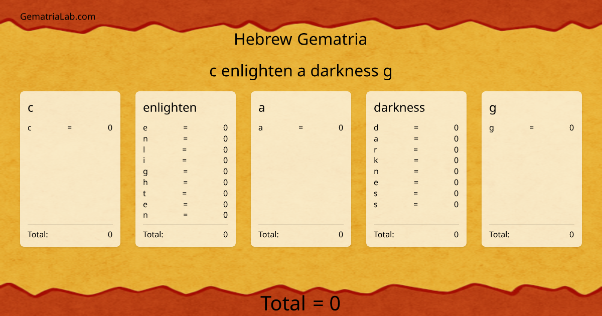 c enlighten a darkness g in hebrew Gematria